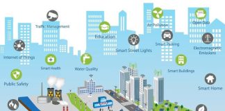Automotive IoT: Beneficii, aplicatii si exemple reale