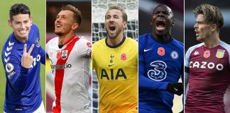 Cei mai buni atacanti din istoria Premier League