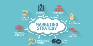 Cele mai bune strategii de marketing B2B