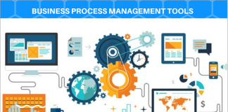 De ce si cum sa implementati un software de management al facilitatilor